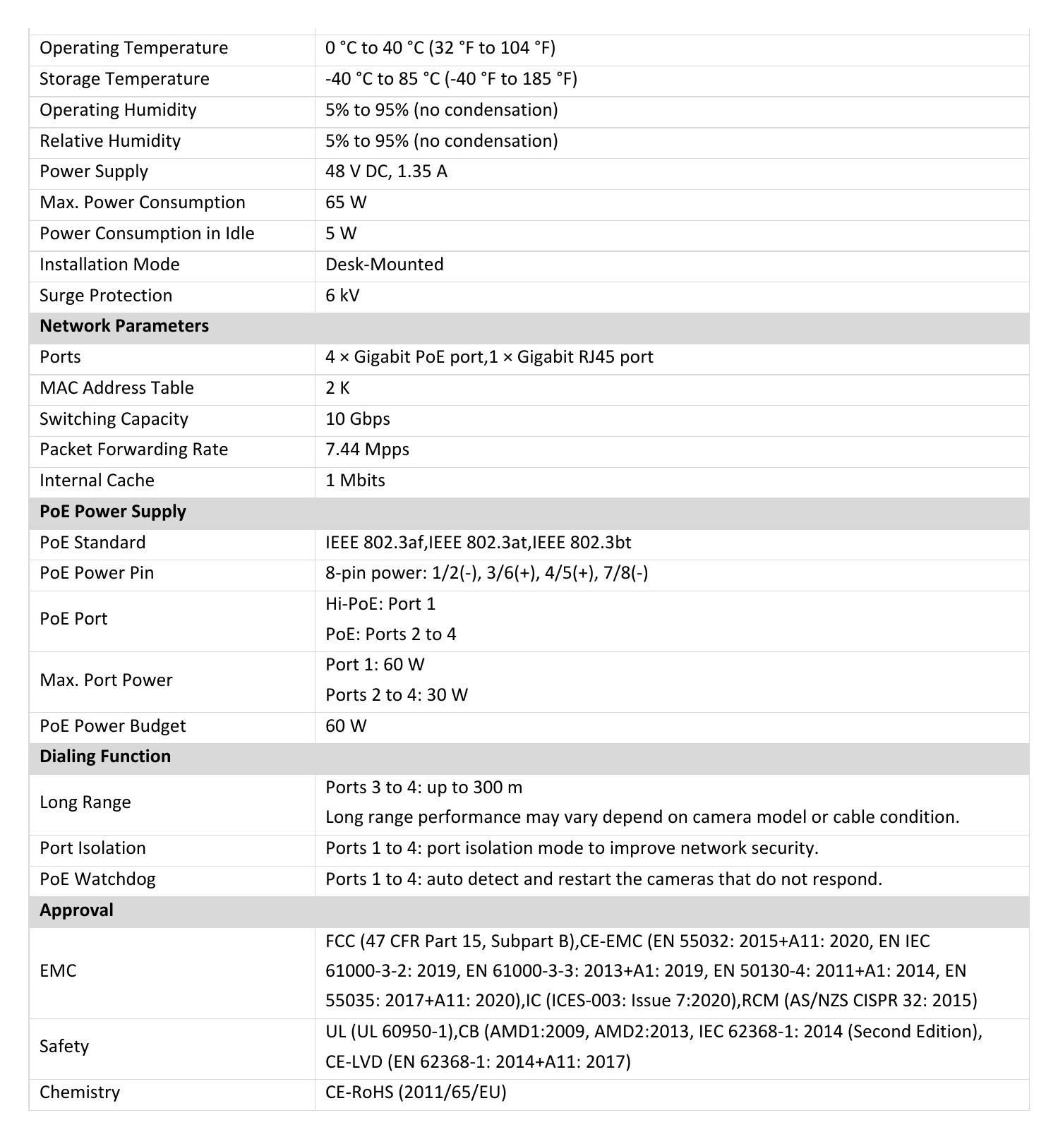 DS-3E0505HP-E 外形尺寸圖 121.0 mm × 88.1 mm × 27.6 mm (4.76'' × 3.47'' × 1.09'')｜Unit: mm