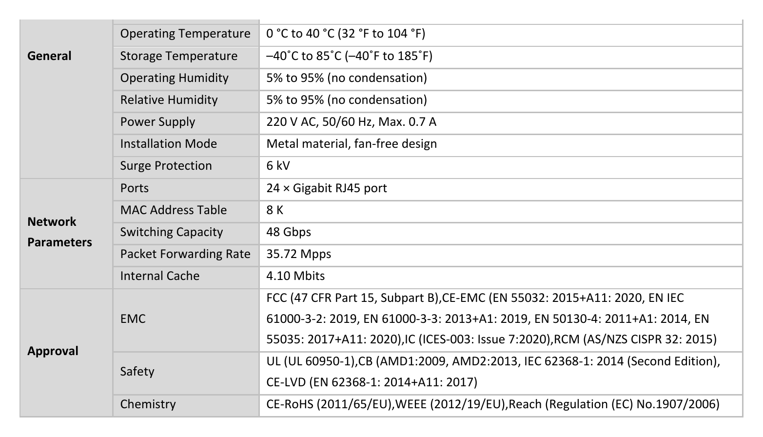 DS-3E0524-E(B) 外形尺寸圖 335.0 mm × 44.5 mm × 175.8 mm (13.2'' × 1.8'' × 6.9'')｜Unit: mm