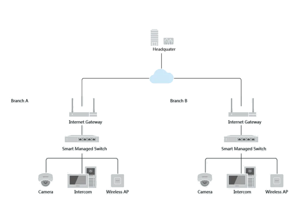 DS-3E1528-SI-24T4F Hikvision 28 Port Aggregation Switch 產品圖片