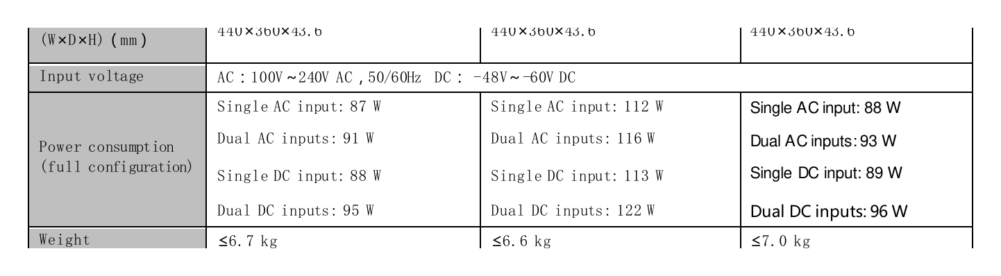 DS-3E3700-H 外形尺寸圖 詳見圖示｜Unit: mm
