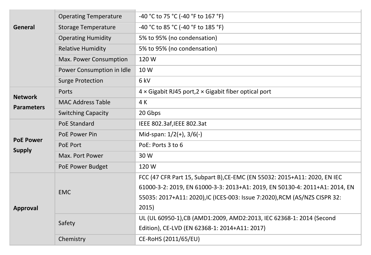 DS-3T0506P 外形尺寸圖 52.0 mm × 140.0 mm × 110.0 mm (2.05'' ×5.51'' ×4.33'')｜Unit: mm
