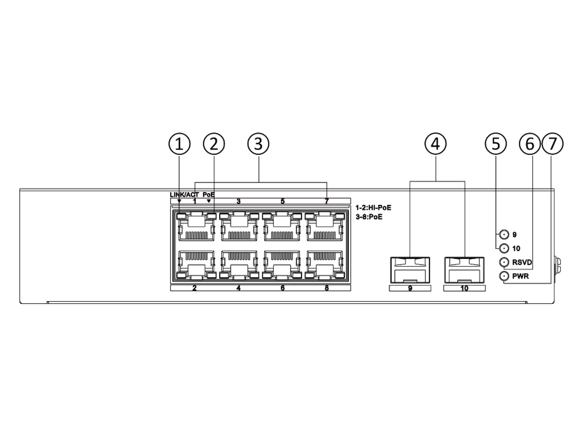 DS-3T0510HP Hikvision 8 Port Gigabit Unmanaged Industrial Hi-PoE Switch 產品圖片