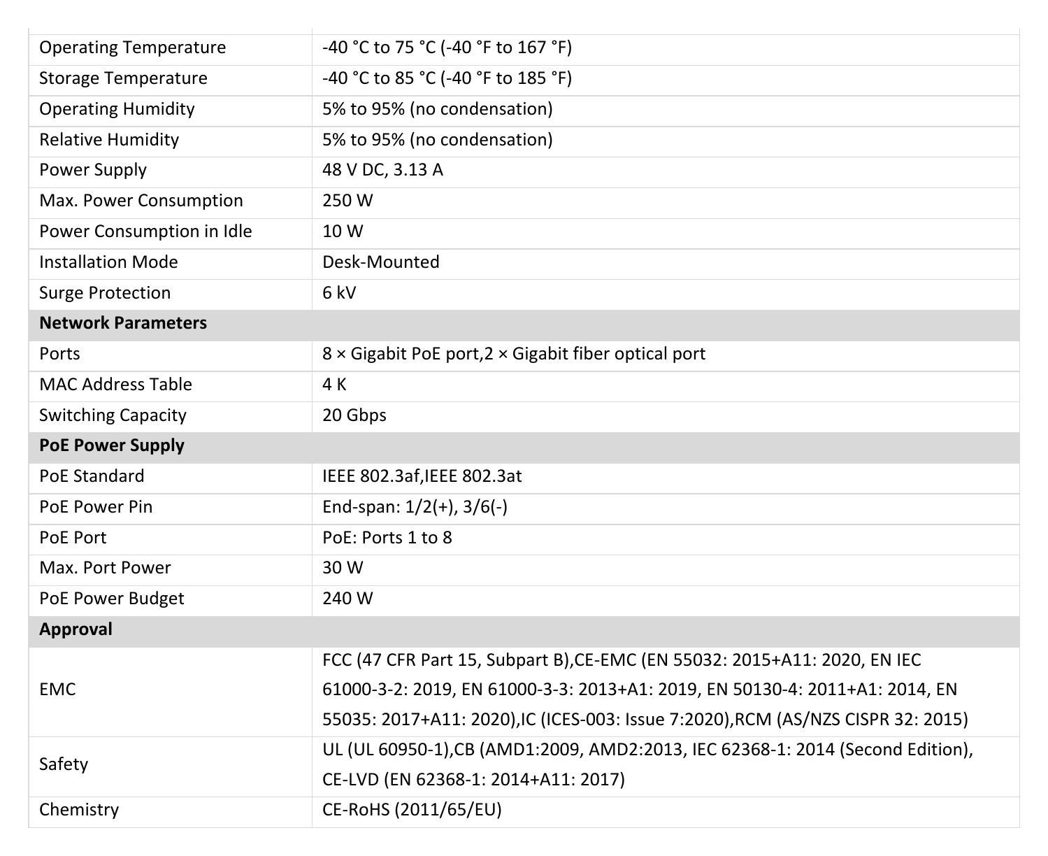 DS-3T0510P 外形尺寸圖 52.0 mm × 140.0 mm × 110.0 mm (2.05'' × 5.51'' × 4.33'')｜Unit: mm