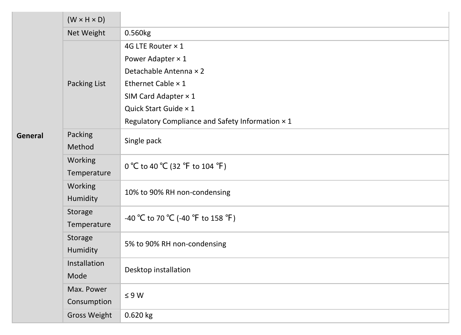 DS-3WR4G12C 外形尺寸圖 233.9 mm × 151.4 mm × 40.3 mm (W × H × D) Package｜Unit: mm