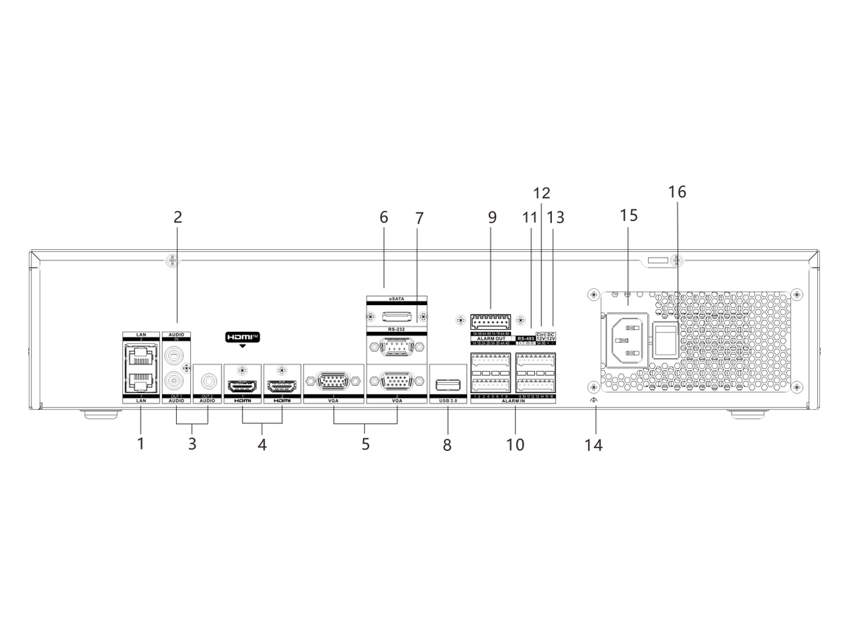 DS-8616NXI-K8 Hikvision Key Feature 產品圖片