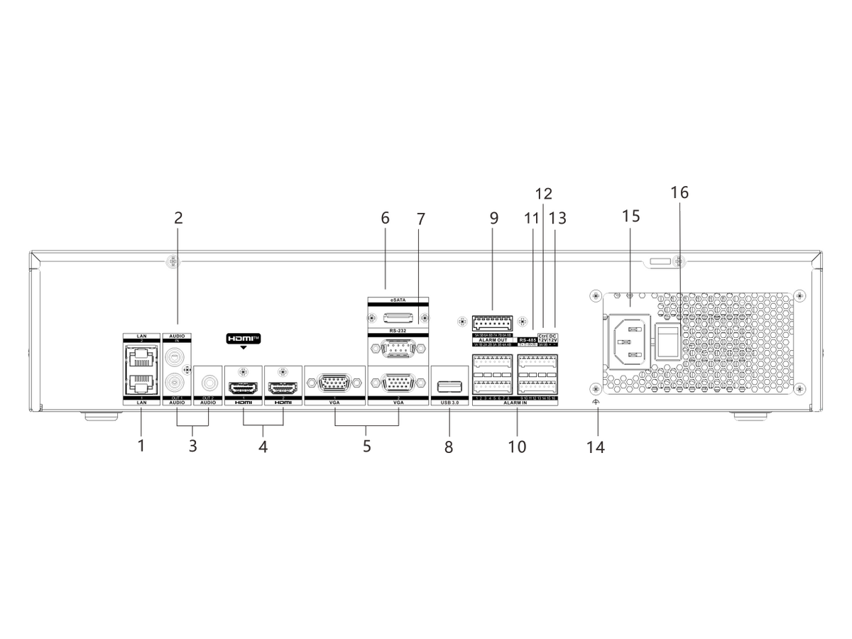 DS-8632NXI-K8 Hikvision AcuSense Series NVR 產品圖片