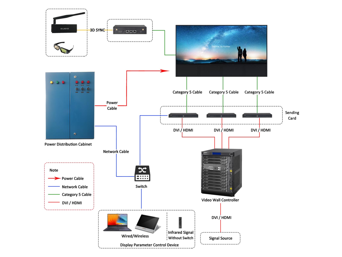 DS-D4026CB-1F Hikvision Indoor Fixed LED Display Unit 產品圖片