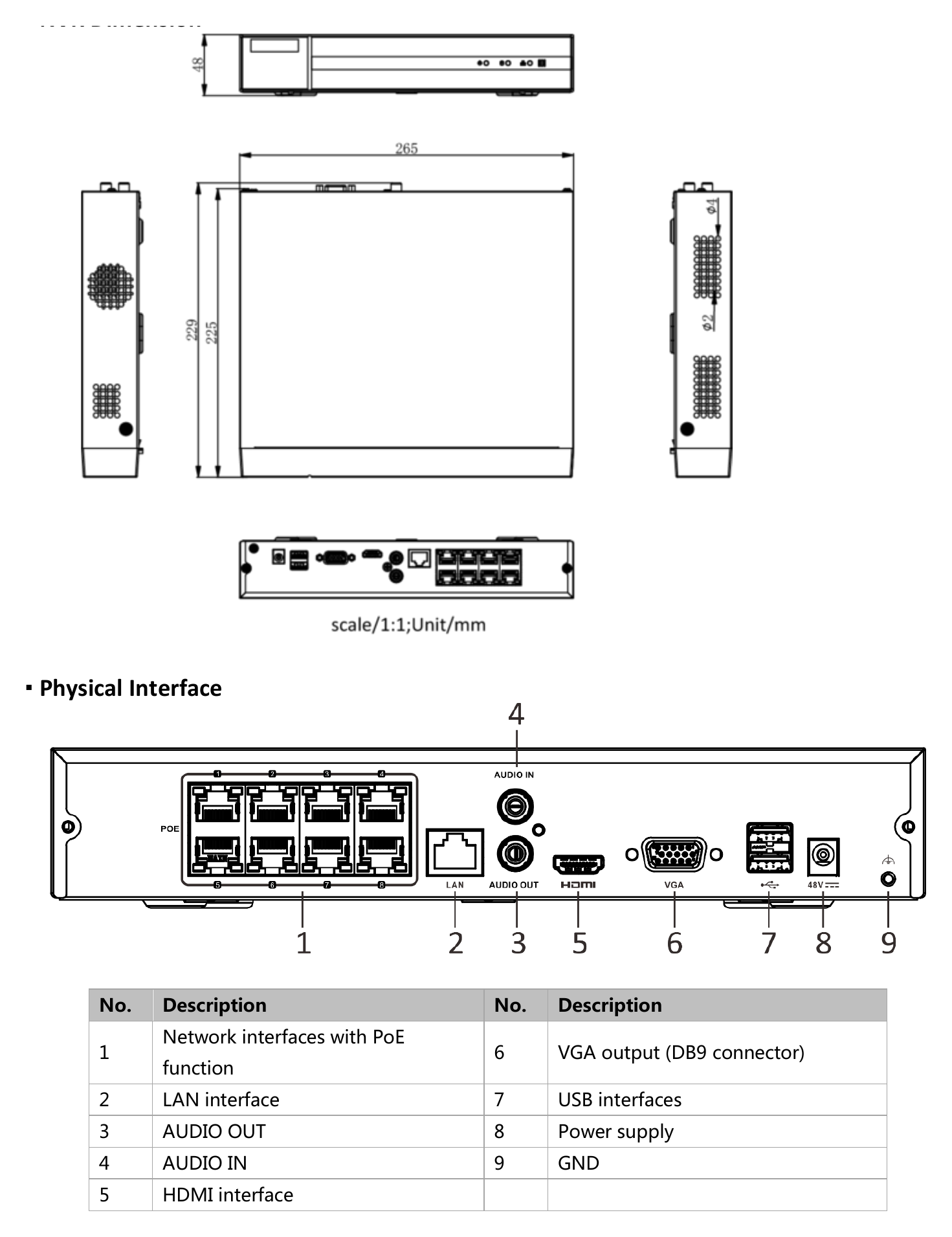 DS-J142I(STD)/IK28P-460B#Europe 外形尺寸圖 179 mm × 67.4 mm × 69.1 mm (7.1