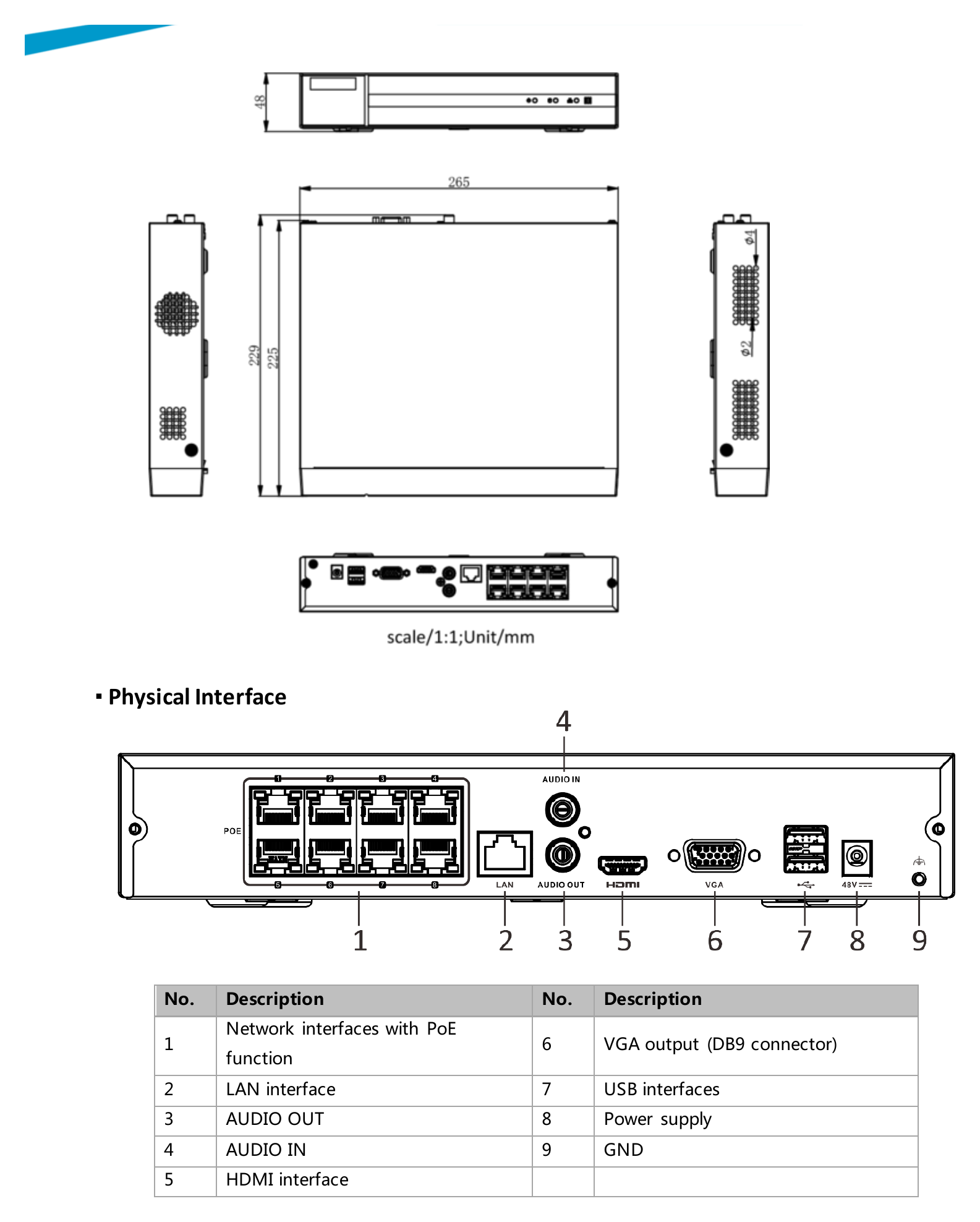 DS-J142I(STD)/IK28P-460T#Europe 外形尺寸圖 Ø 127.3 mm × 96.3 mm (Ø 5