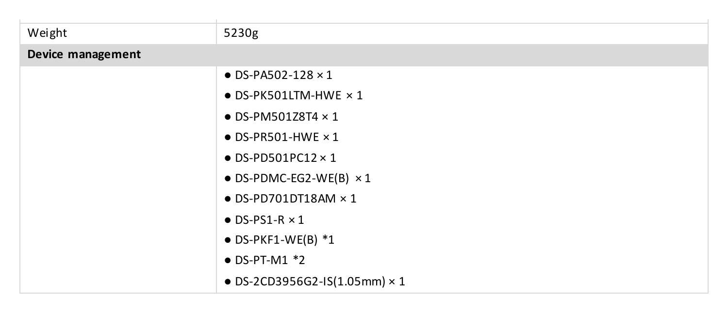 DS-PA502-DB-HWE 外形尺寸圖 425 × 405 × 135 mm｜重量 5230g Device management ● DS-PA502-128 × 1 ● DS-PK501LTM-HWE × 1 ● DS-PM501Z8T4 × 1 ● DS-PR501-HWE