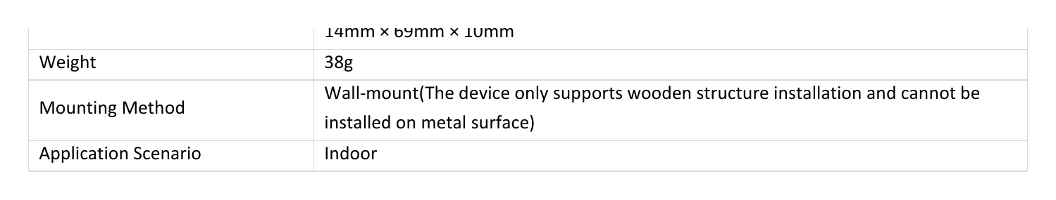 DS-PDMCS-EG2-WB 外形尺寸圖 詳見圖示｜Unit: mm