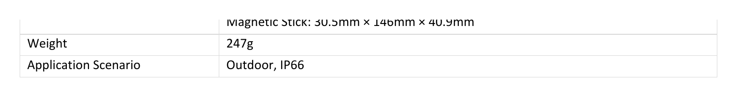 DS-PDMCX-E-WB 外形尺寸圖 詳見圖示｜Unit: mm