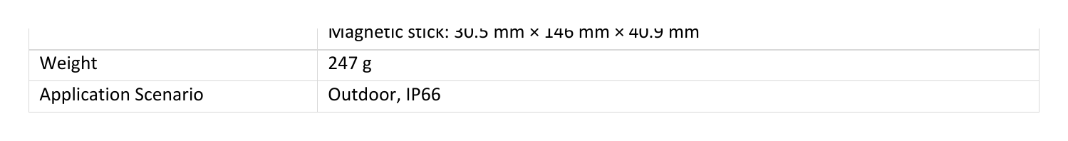 DS-PDMCX-E-WE 外形尺寸圖 詳見圖示｜Unit: mm