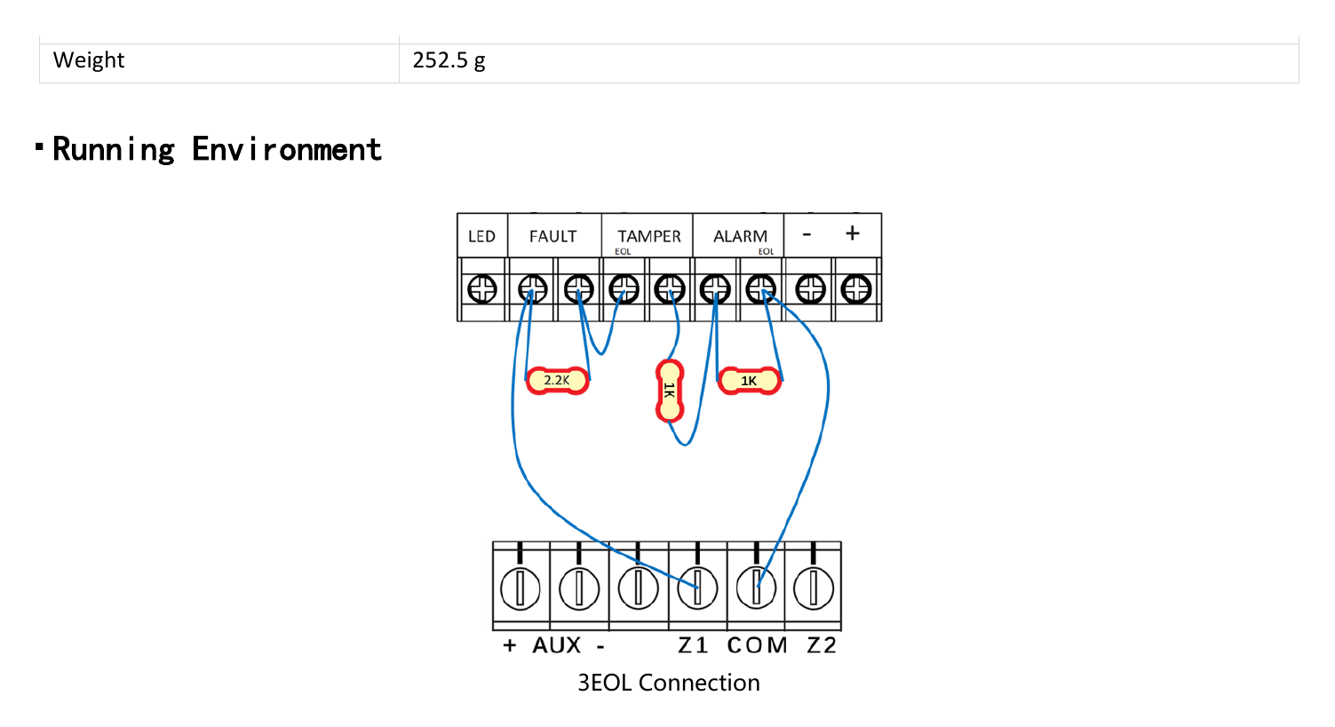 DS-PM1-I8O2-H 外形尺寸圖 詳見圖示｜Unit: mm