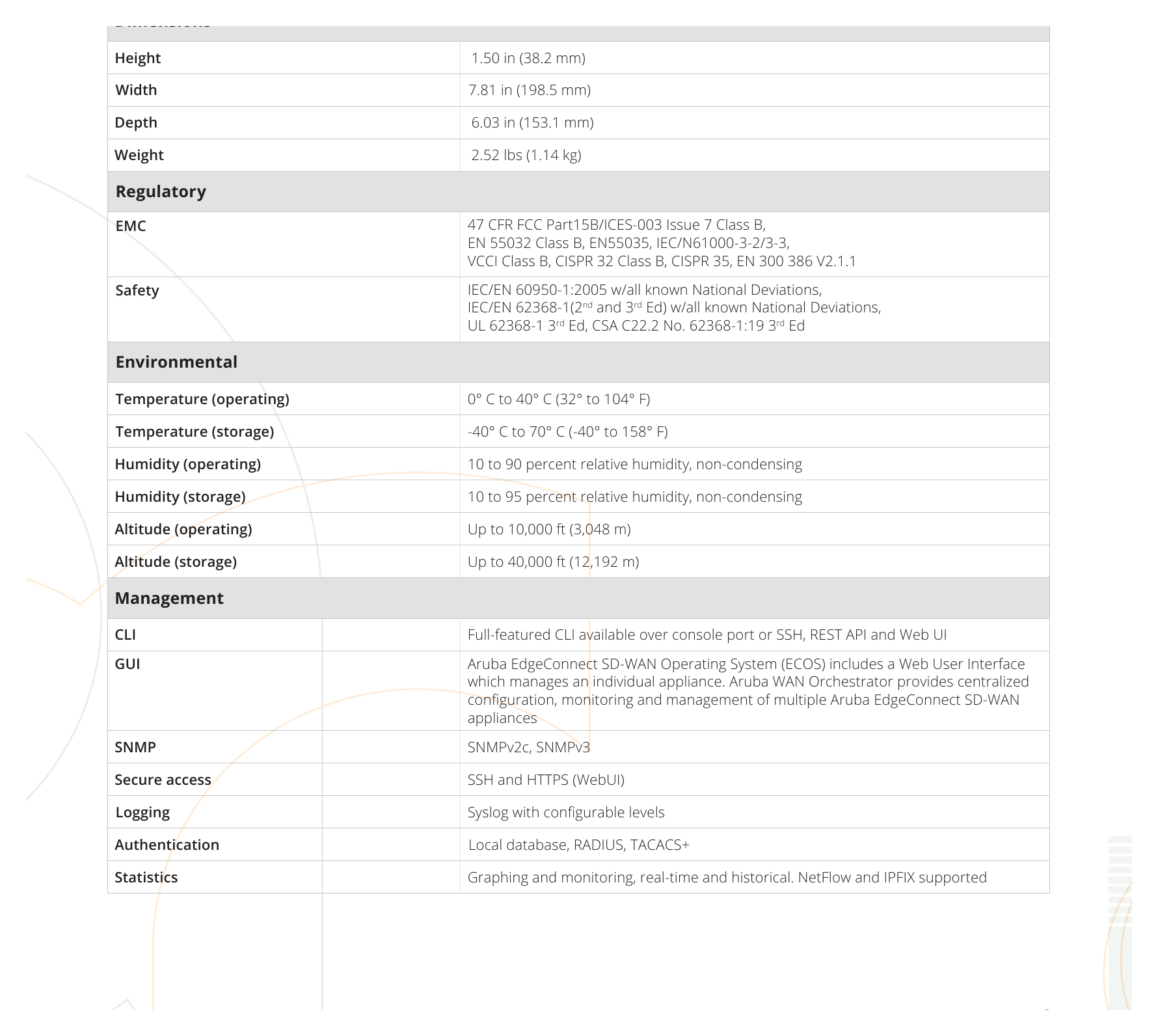 DS-SPEC-SHEET-EDGECONNECT-10104 外形尺寸圖 詳見圖示｜Unit: mm