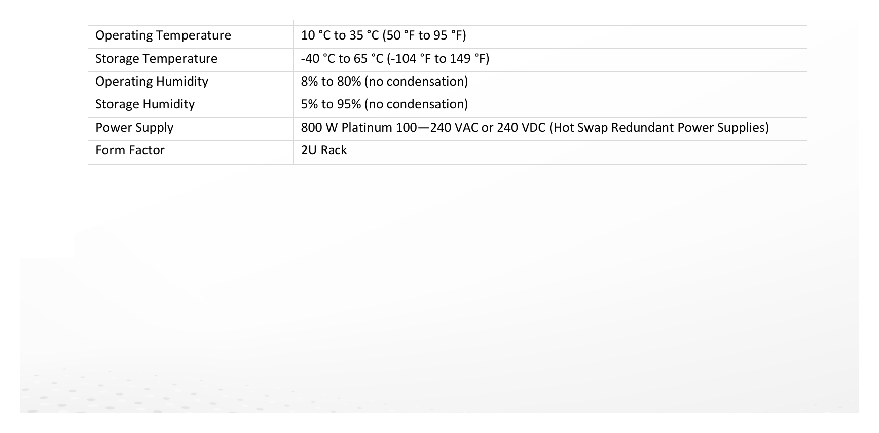 DS-VH22-R 外形尺寸圖 482.0 mm × 86.8 mm × 721.62 mm (18.97'' × 3.41'' × 28.4'')｜Unit: mm