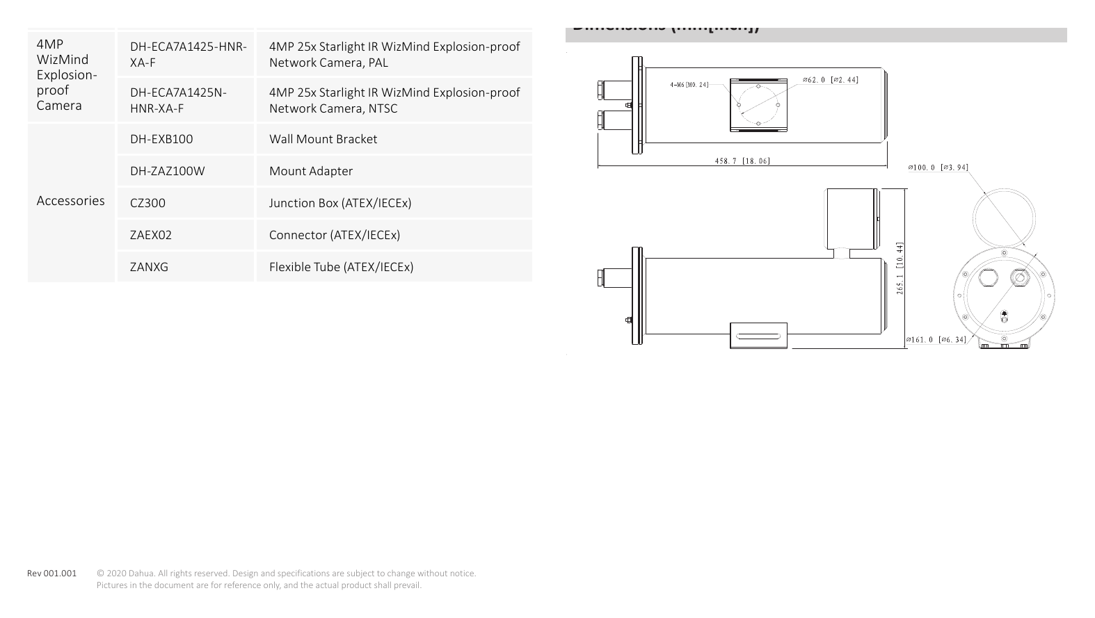 ECA7A1425-HNR-XA-F 外形尺寸圖 600 mm × 375 mm × 318 mm (23.62" × 14.76" × 12.51")｜Unit: mm
