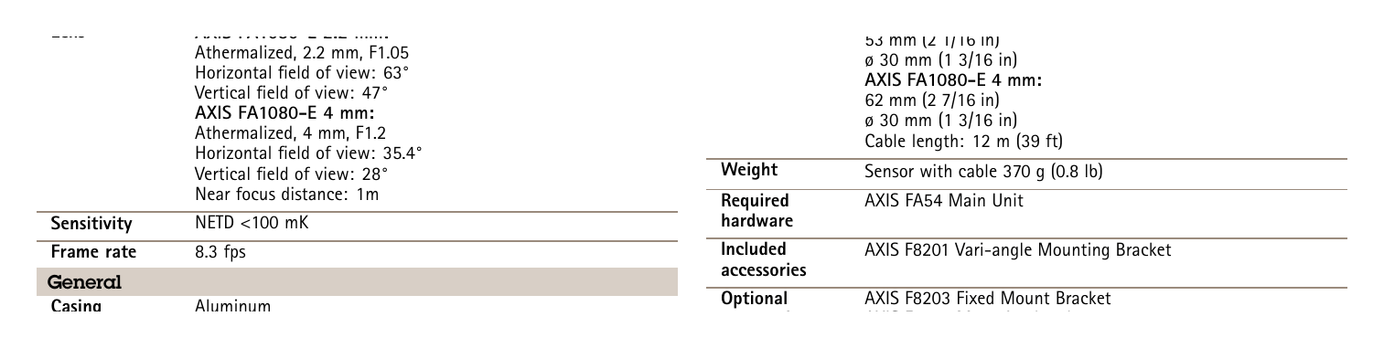 FA1080-E-THERMAL-SENSOR-UNIT 外形尺寸圖 詳見圖示|Unit: mm