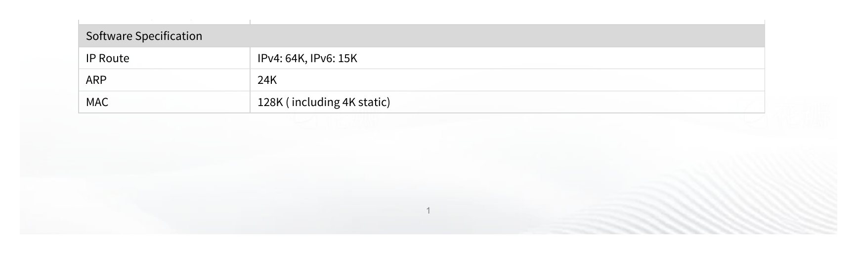 FB-IN9800-24XP-IN 外形尺寸圖 詳見圖示｜Unit: mm