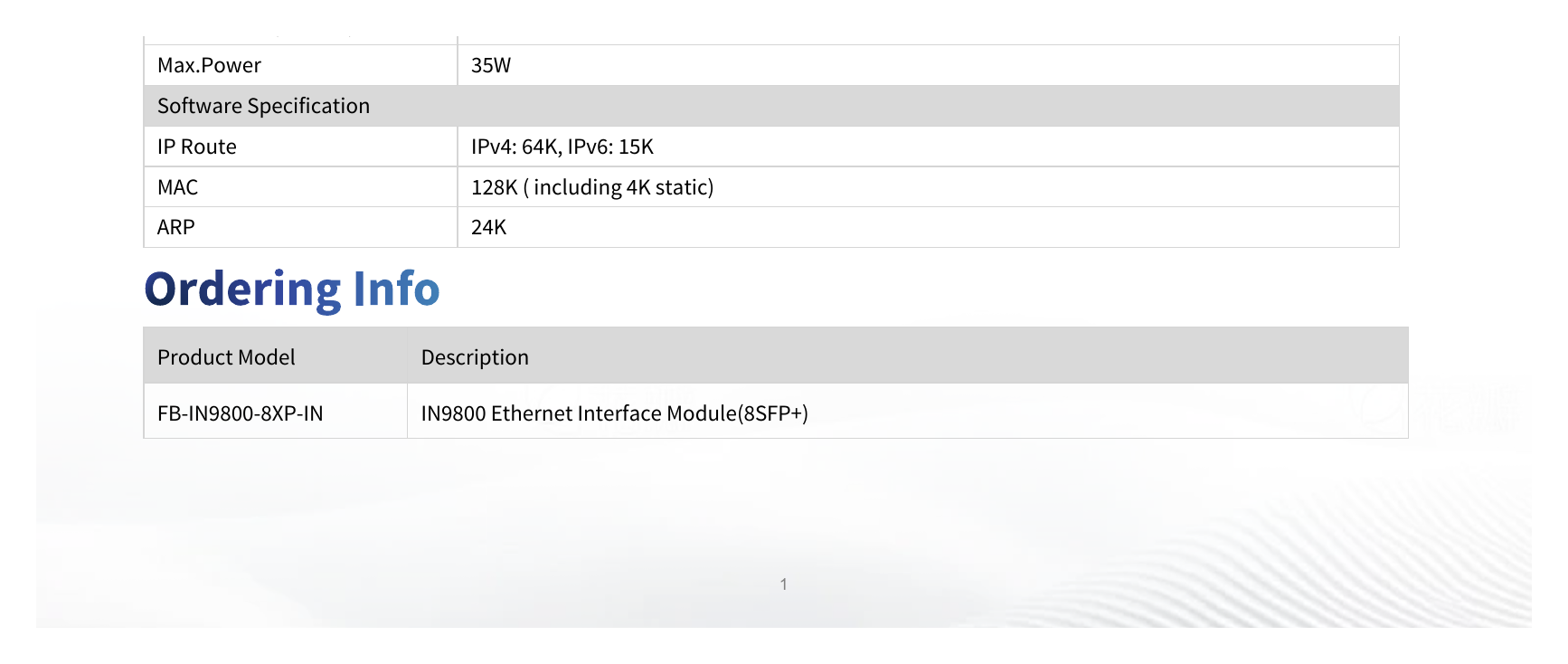 FB-IN9800-8XP-IN 外形尺寸圖 詳見圖示｜Unit: mm