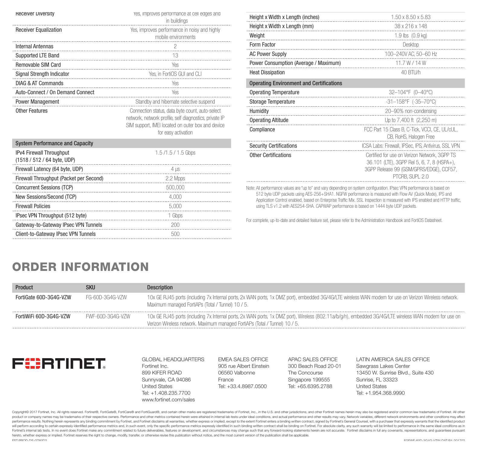 FORTIGATE-FORTIWIFI-60D-3G4G-VZW 外形尺寸圖 詳見圖示｜Unit: mm