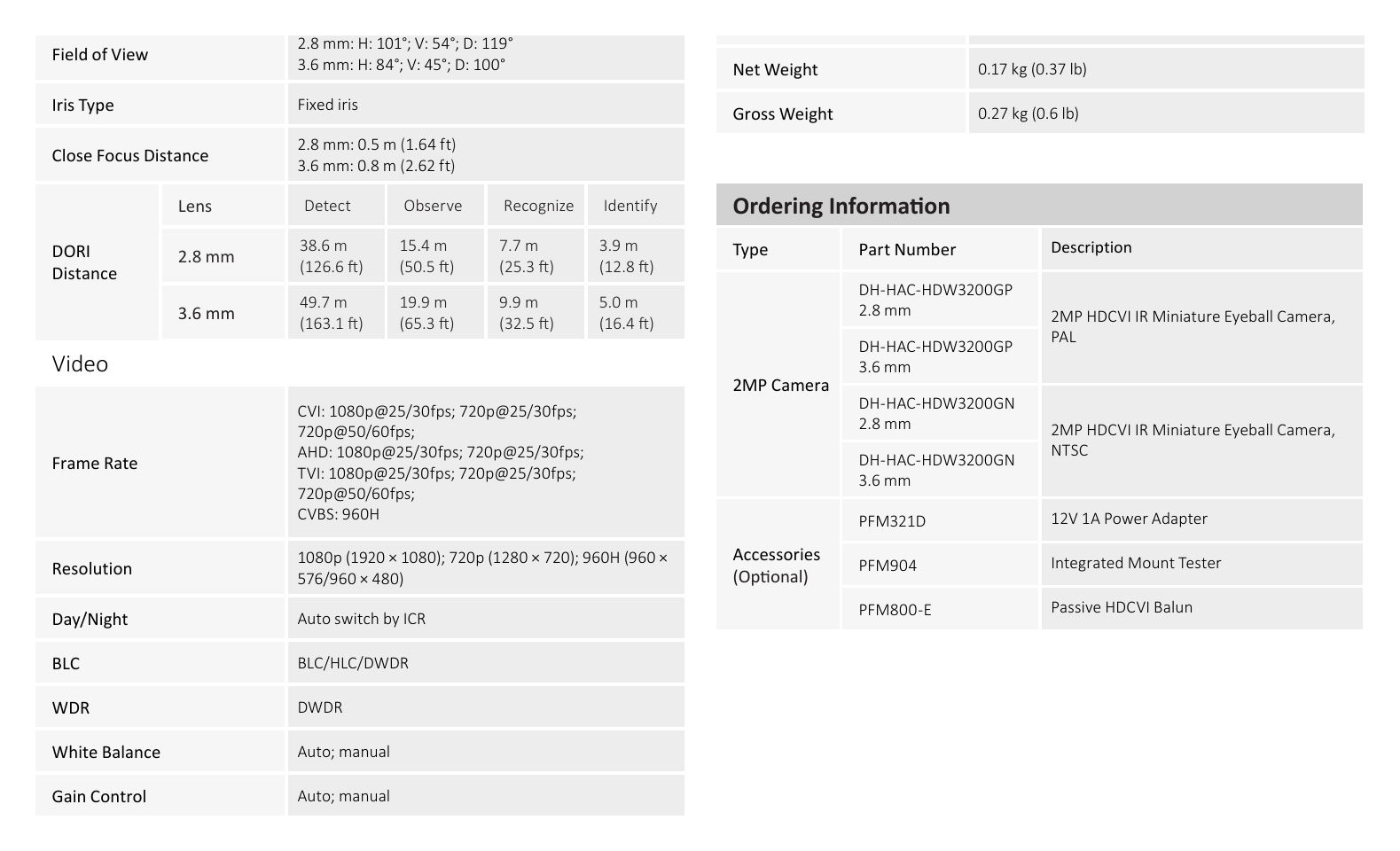 HAC-HDW3200G-S5 外形尺寸圖 Φ62.0 mm × 61.7 mm (Φ2.44" × 2.43") 2.8 mm: H: 101°; V: 54°; D: 119° Field of View 3.6 mm: H: 84°; V: 45°; D: 100° Net W