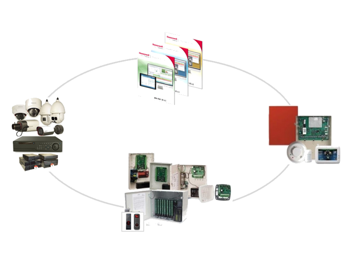 HBT-DS-WINPAK4-9 honeywell Integrated Security Solution 產品圖片