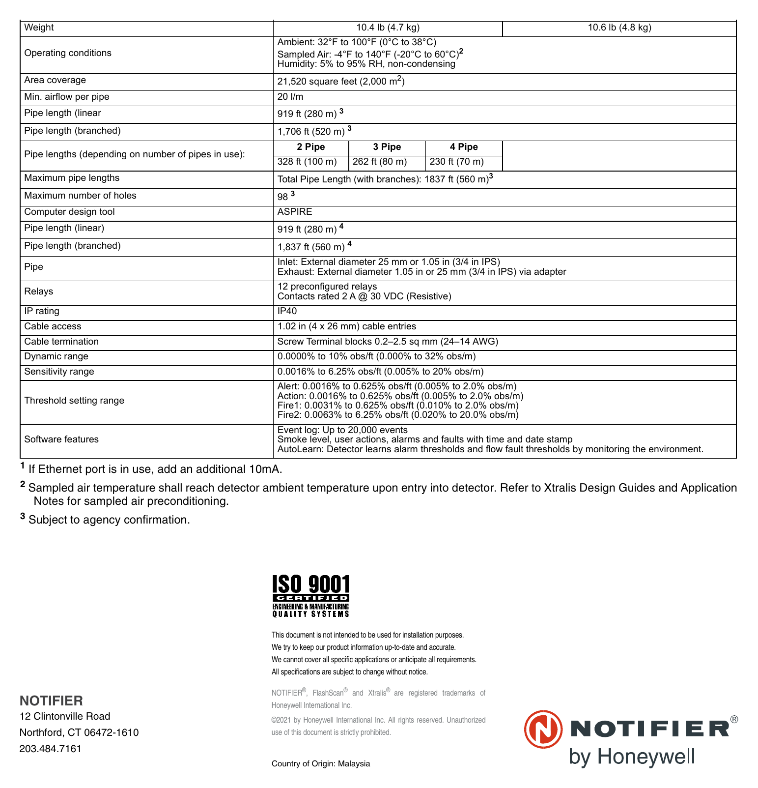 HBT-FIRE-DN-62040-B 外形尺寸圖 詳見圖示｜Unit: mm