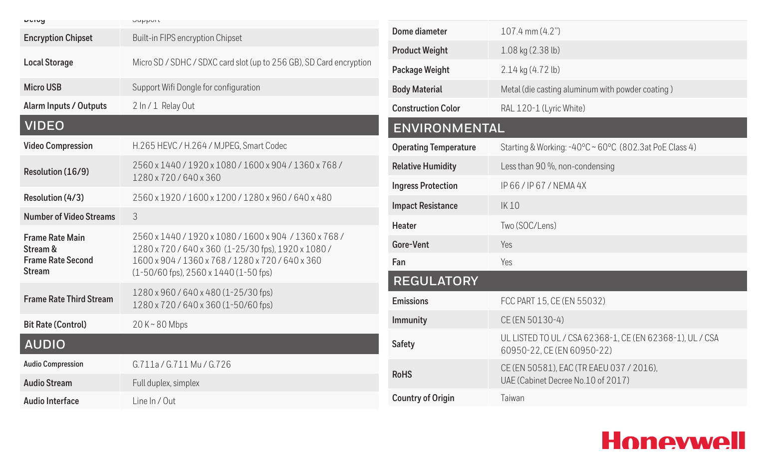 HC60W45R2 外形尺寸圖 詳見圖示｜Unit: mm