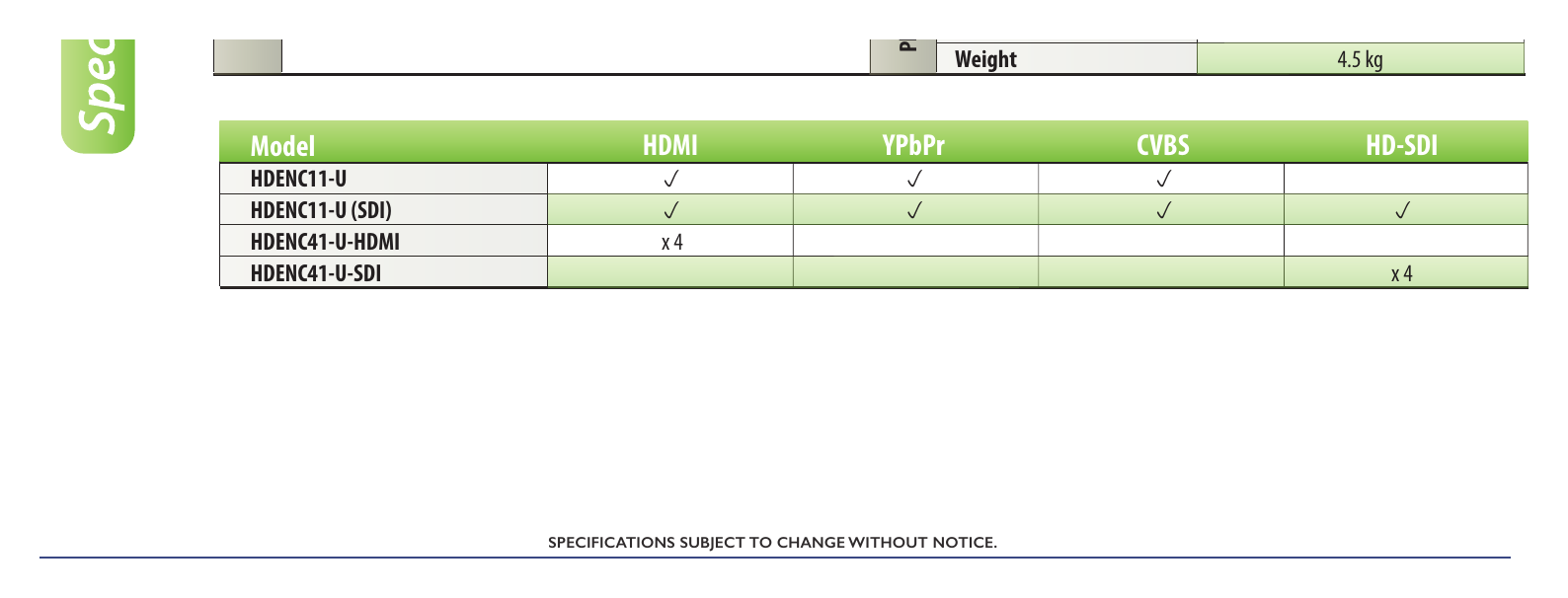 HDENC41-U-HDMI 外形尺寸圖 483 x 410 x 44 mm｜重量 4.5 kg｜Unit: mm