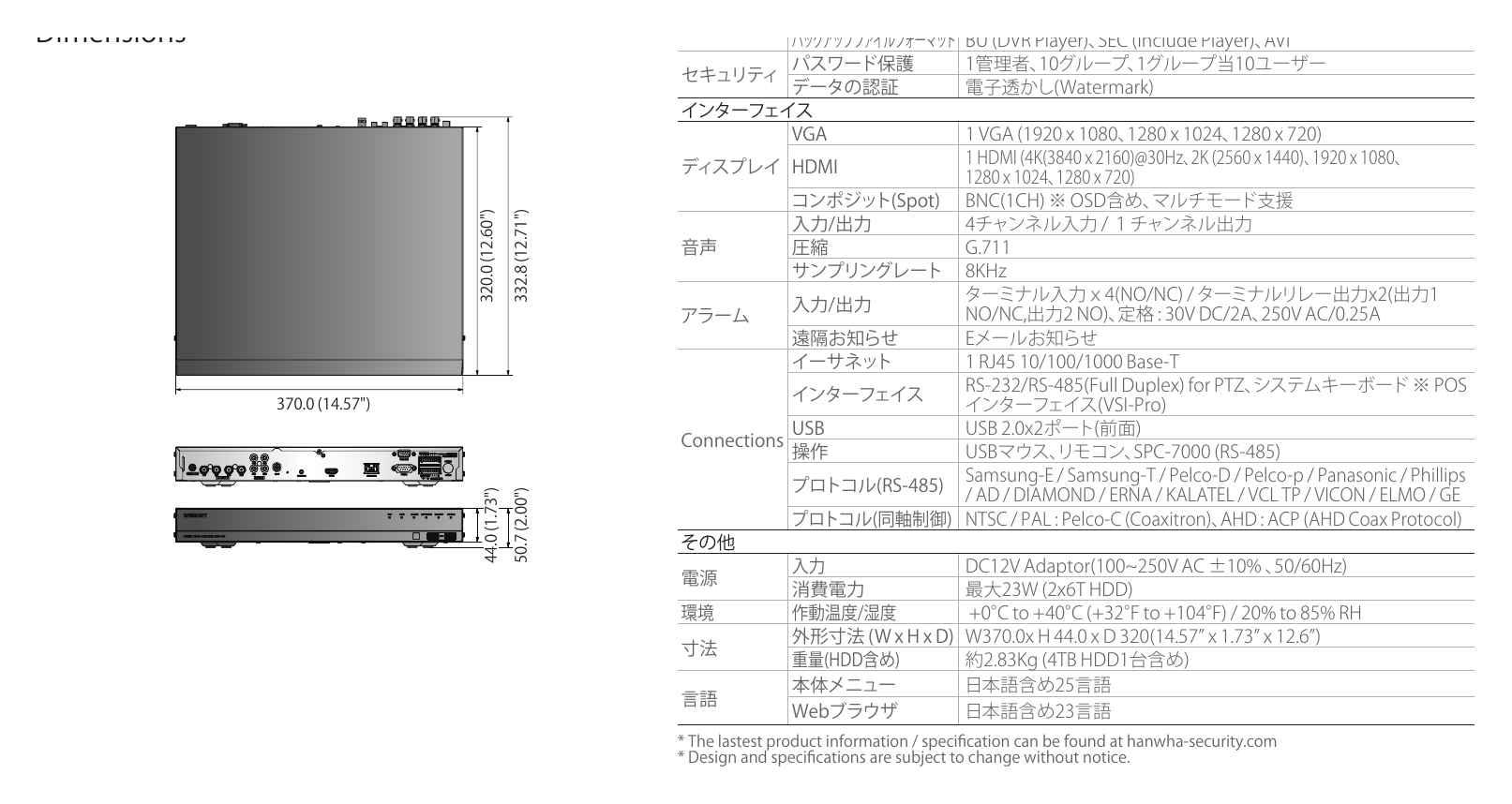 HRD-443 外形尺寸圖 Unit : mm (inch) バックアップファイルフォーマット BU (DVR Player)、SEC (Include Player)、AVI｜Unit: mm