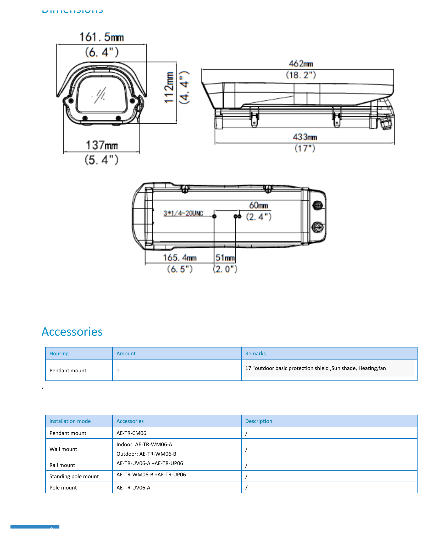 HS-217S-IN-OUTDOOR-V.1.1 外形尺寸圖 詳見圖示｜Unit: mm
