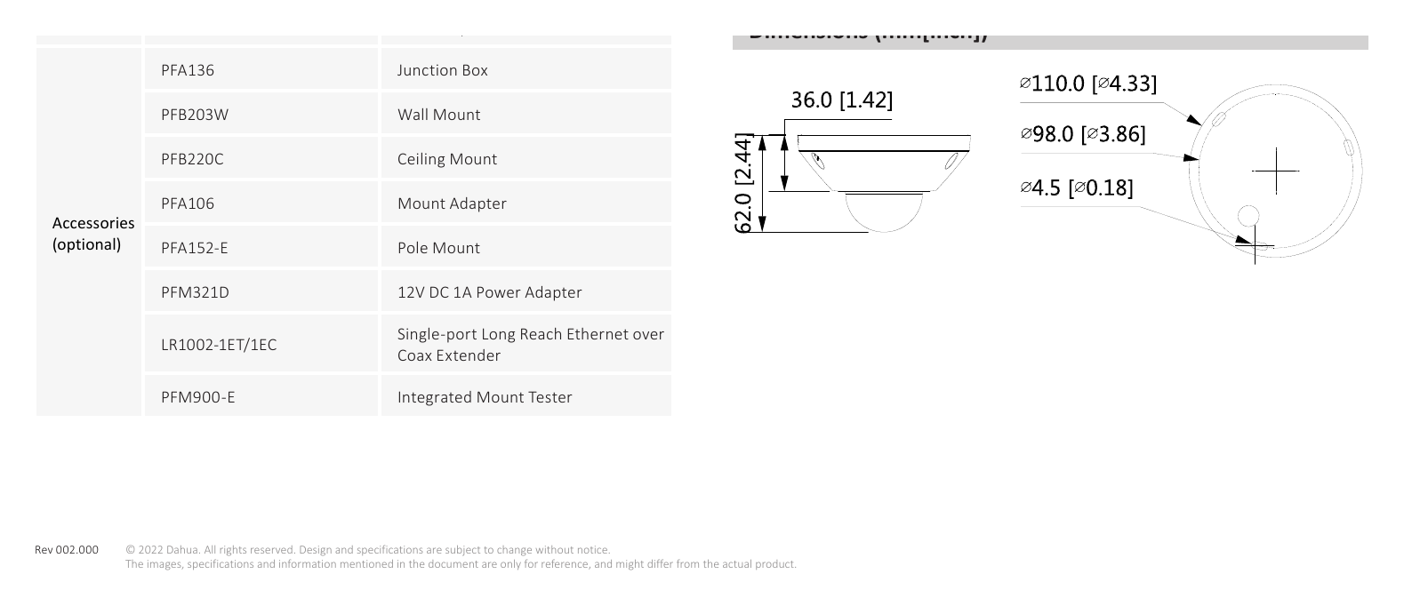 IPC-EB5541-AS 外形尺寸圖 62.0 mm × Φ110.0 mm (2.44" × Φ4.3")｜Unit: mm