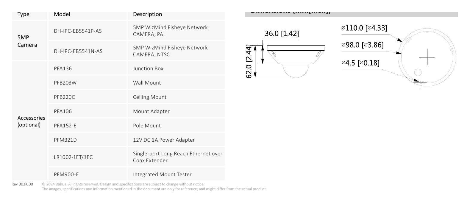 IPC-EB5541-AS-S0 外形尺寸圖 62.0 mm × Φ110.0 mm (2.44" × Φ4.3")｜Unit: mm