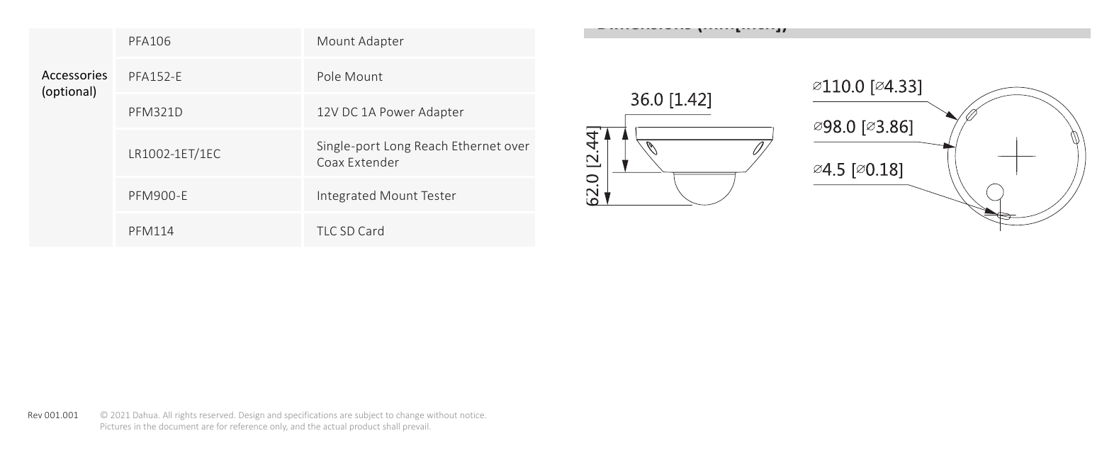 IPC-EB5541-M12-SA 外形尺寸圖 62.0 mm × Φ110.0 mm (2.44" × Φ4.3")｜Unit: mm