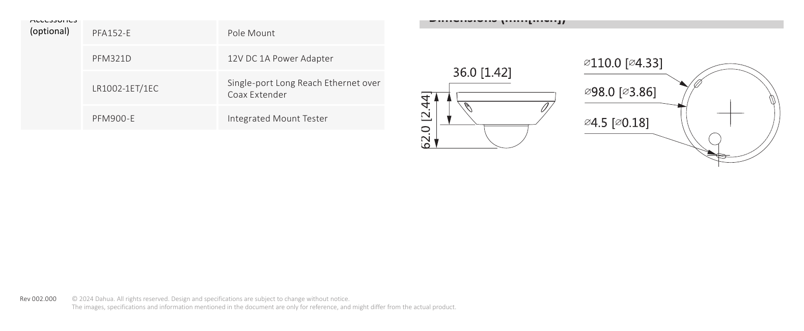 IPC-EB5541-M12-SA-S0 外形尺寸圖 62.0 mm × Φ110.0 mm (2.44" × Φ4.3")｜Unit: mm