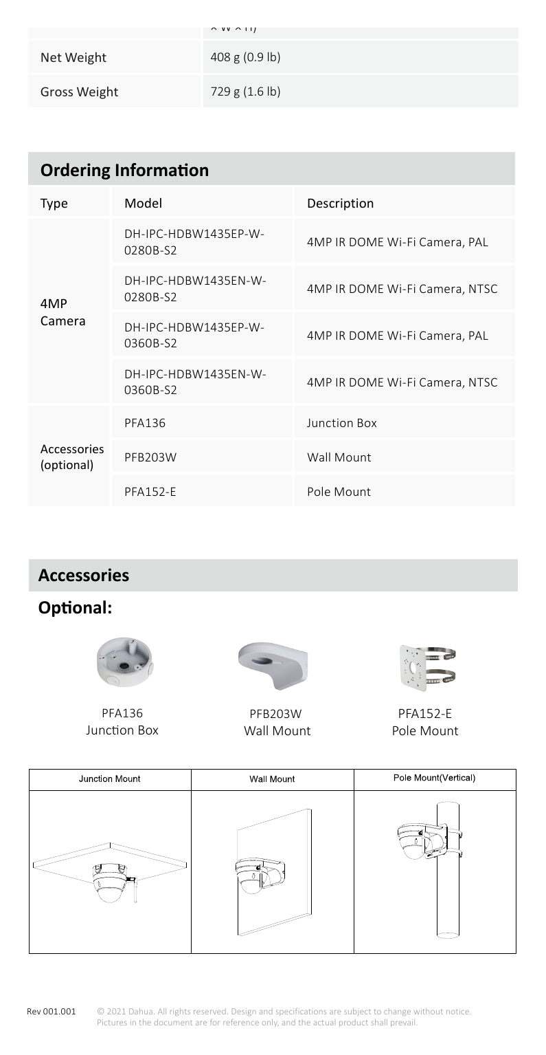 IPC-HDBW1435E-W-S2 外形尺寸圖 詳見圖示｜Unit: mm
