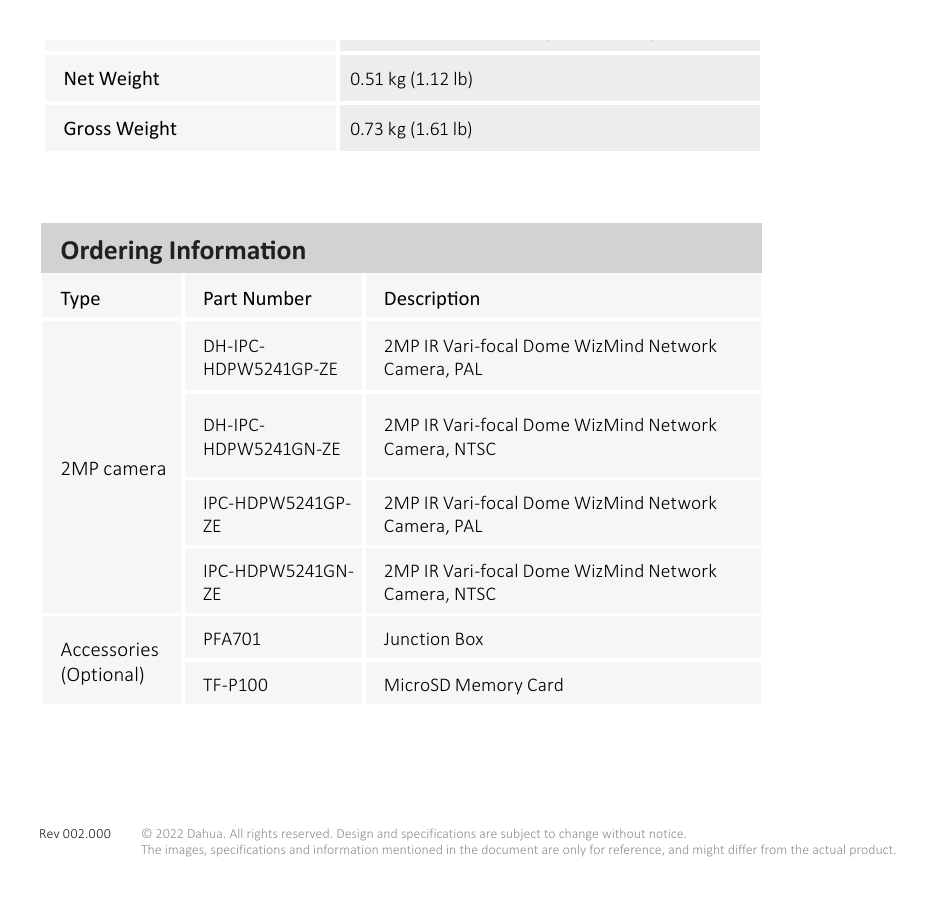 IPC-HDPW5241G-ZE 外形尺寸圖 Φ180.5 mm × 131.4 mm (7.11" × 5.17")｜Unit: mm