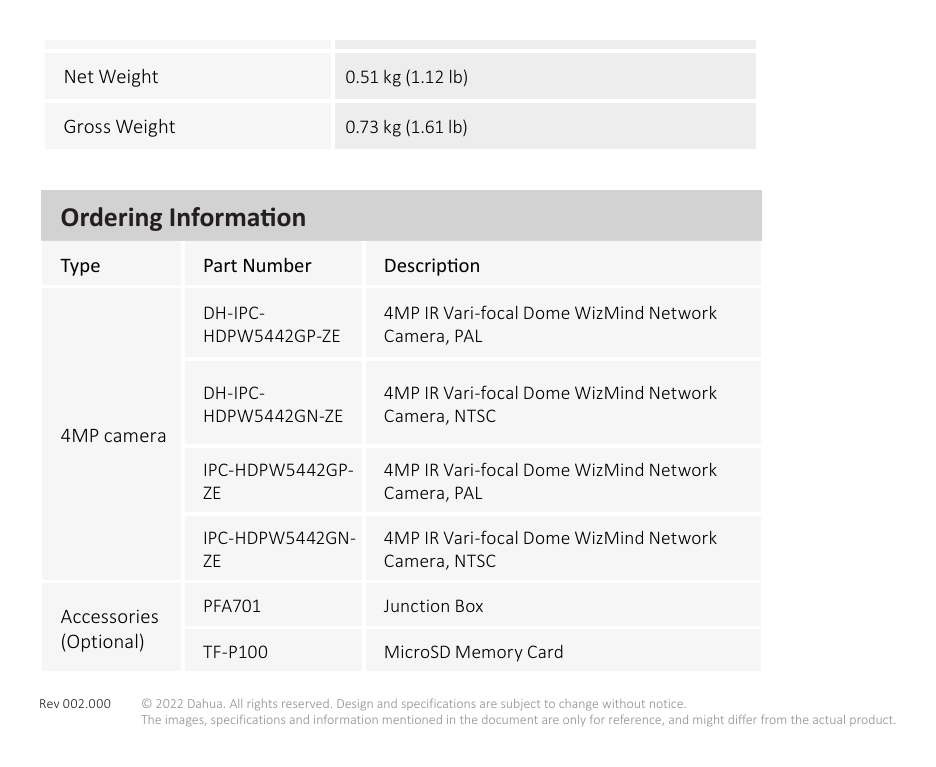 IPC-HDPW5442G-ZE 外形尺寸圖 Φ180.5 mm × 131.4 mm (7.11" × 5.17")｜Unit: mm