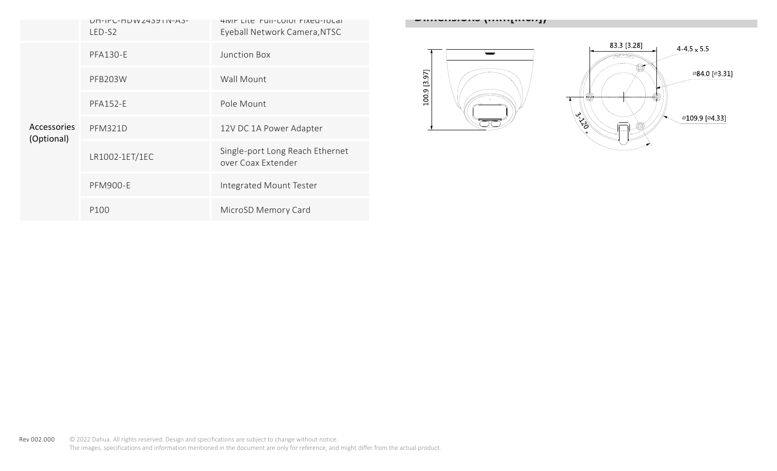 IPC-HDW2439T-AS-LED-S2 外形尺寸圖 100.9 mm × Φ109.9 mm (4.0" × Φ4.3") Card｜Unit: mm