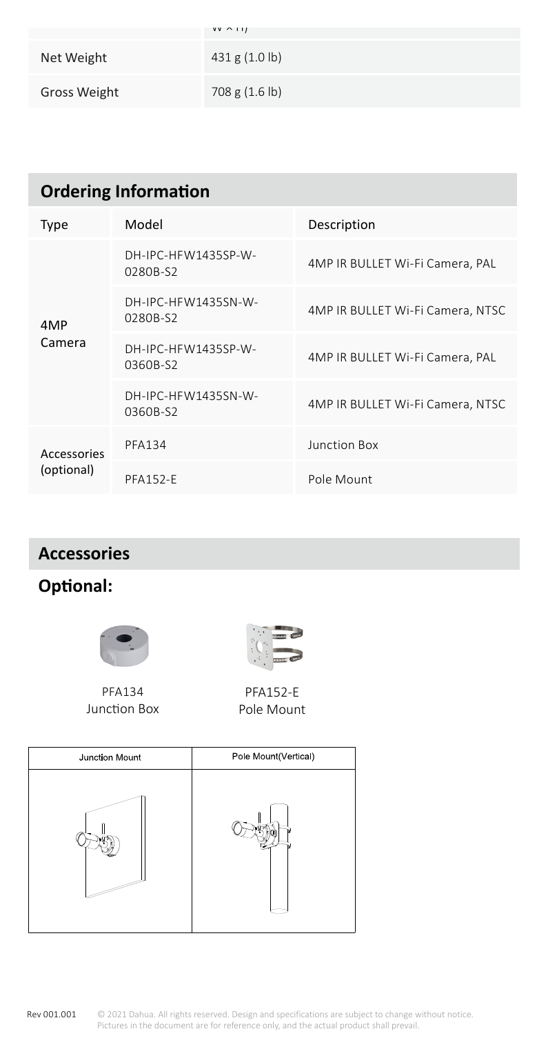 IPC-HFW1435S-W-S2 外形尺寸圖 詳見圖示｜Unit: mm