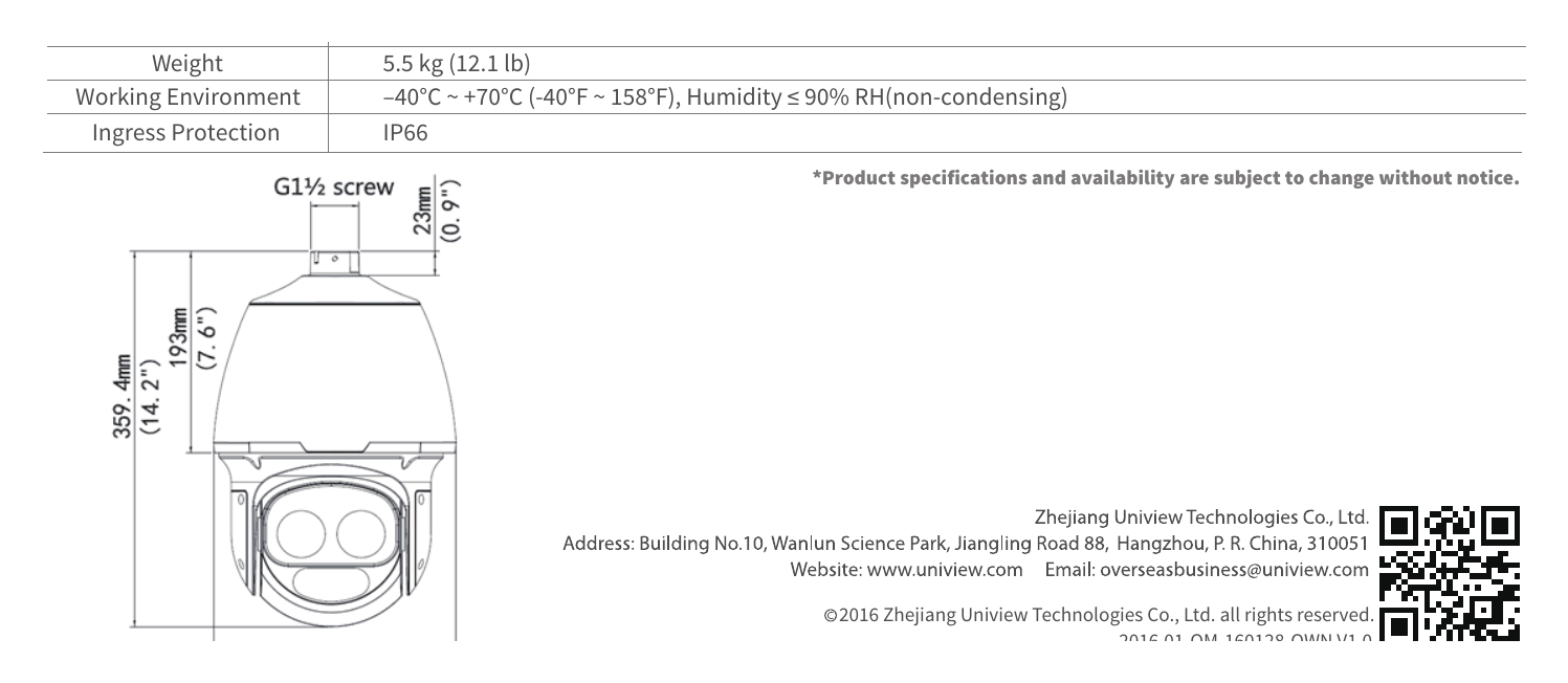 IPC6248SR-X22 外形尺寸圖 詳見圖示｜Unit: mm