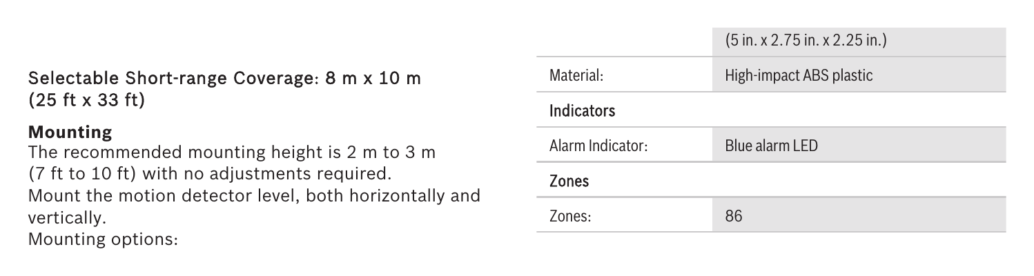 ISC-PPR1-W16 外形尺寸圖 127 mm x 69 mm x 58 mm (5 in. x 2.75 in. x 2.25 in.) Indicators｜Unit: mm