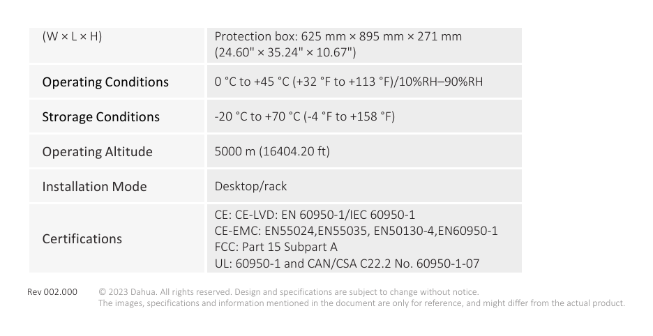 IVSS7012-4M 外形尺寸圖 (17.62" × 23.79" × 3.43") (W × L × H) Max. size: 482.6 mm (with hanger) × 604.3 mm × 87.0 mm (with feet mat) (19.00" × 2