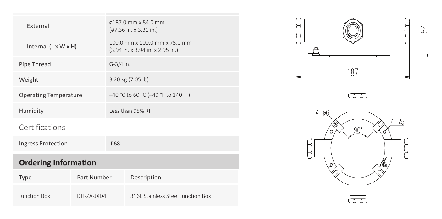 JUNCTIONBOX-EX-DH-ZA-JXD4 外形尺寸圖 詳見圖示｜Unit: mm