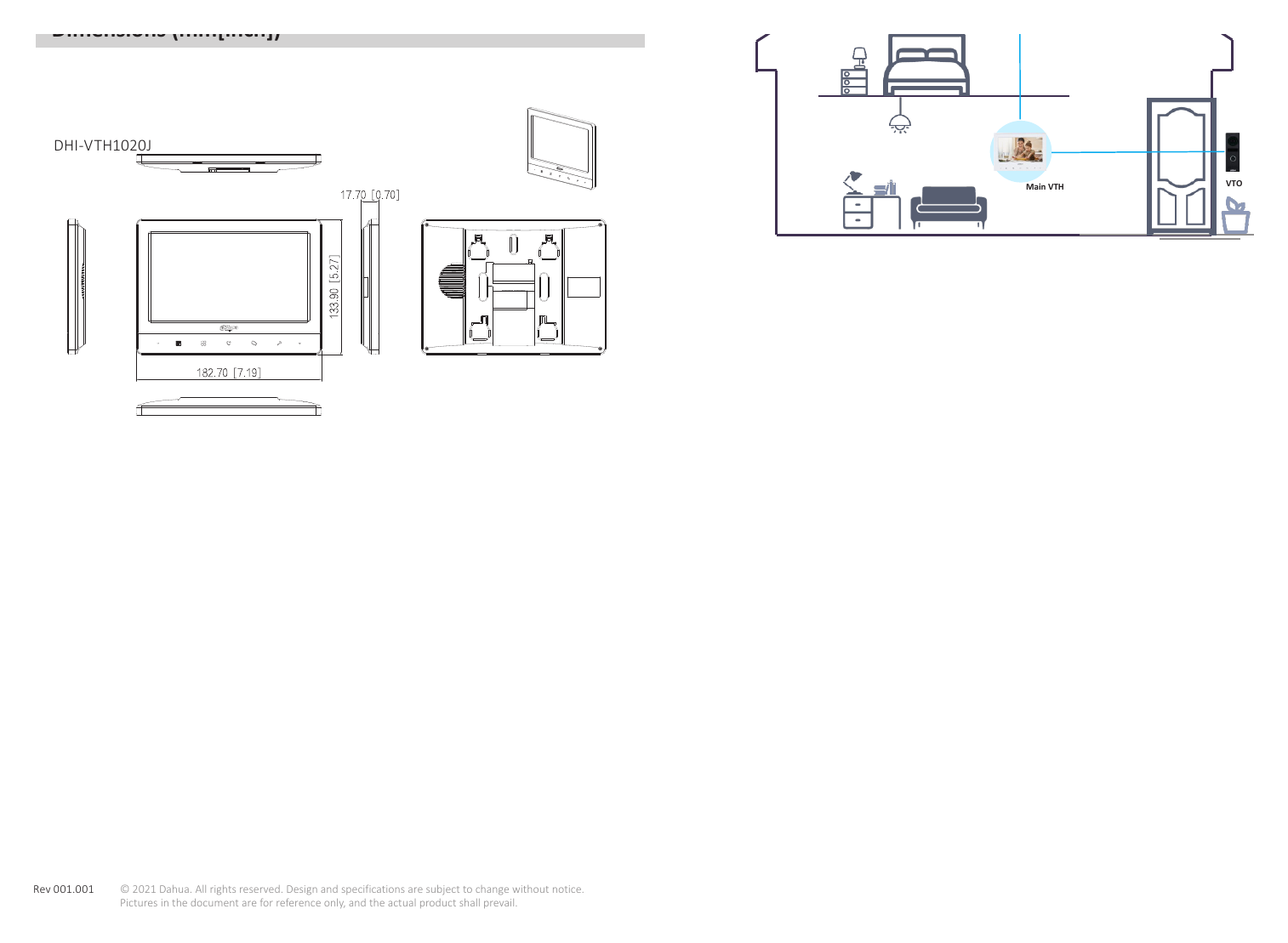 KTA02M 外形尺寸圖 Door Status Detection 1 × 0.70")｜Unit: mm