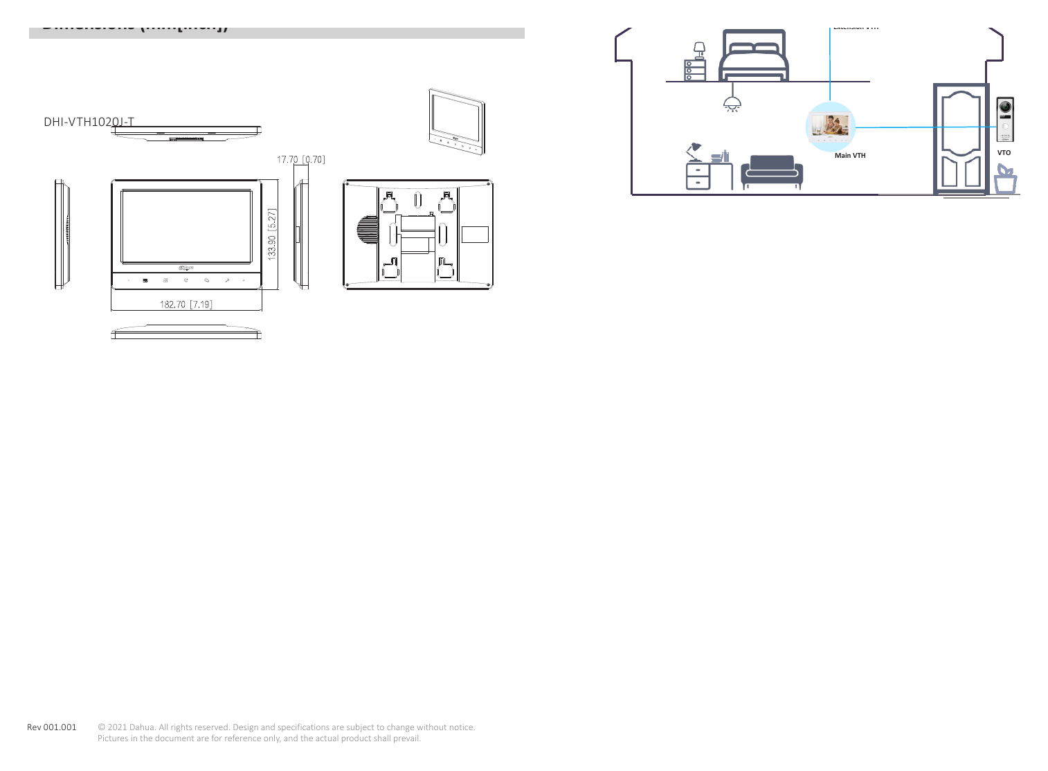 KTA03 外形尺寸圖 Door Status Detection 1 × 0.70")｜Unit: mm