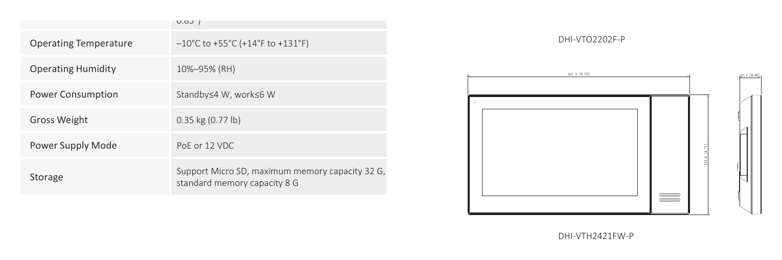 KTP01-S0 外形尺寸圖 130 mm × 96 mm × 28.5 mm (5.1" × 3.78" × 1.1")｜Unit: mm
