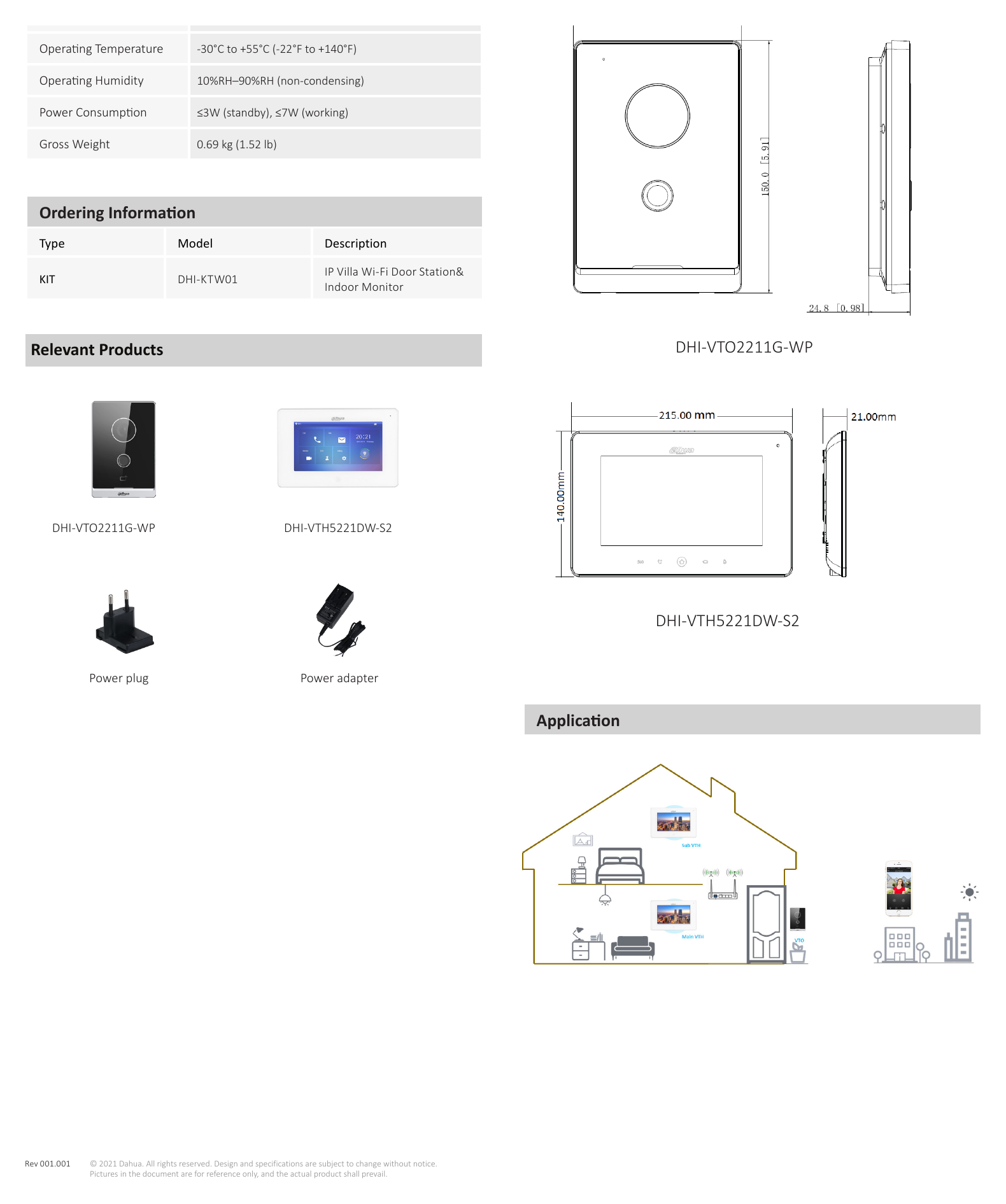 KTW01 外形尺寸圖 150 mm × 100 mm ×24.8 mm (5.91'' × 3.94'' × 0.98'')｜Unit: mm