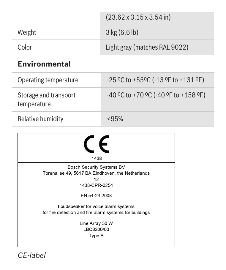 LBC3200/00 外形尺寸圖 詳見圖示|Unit: mm